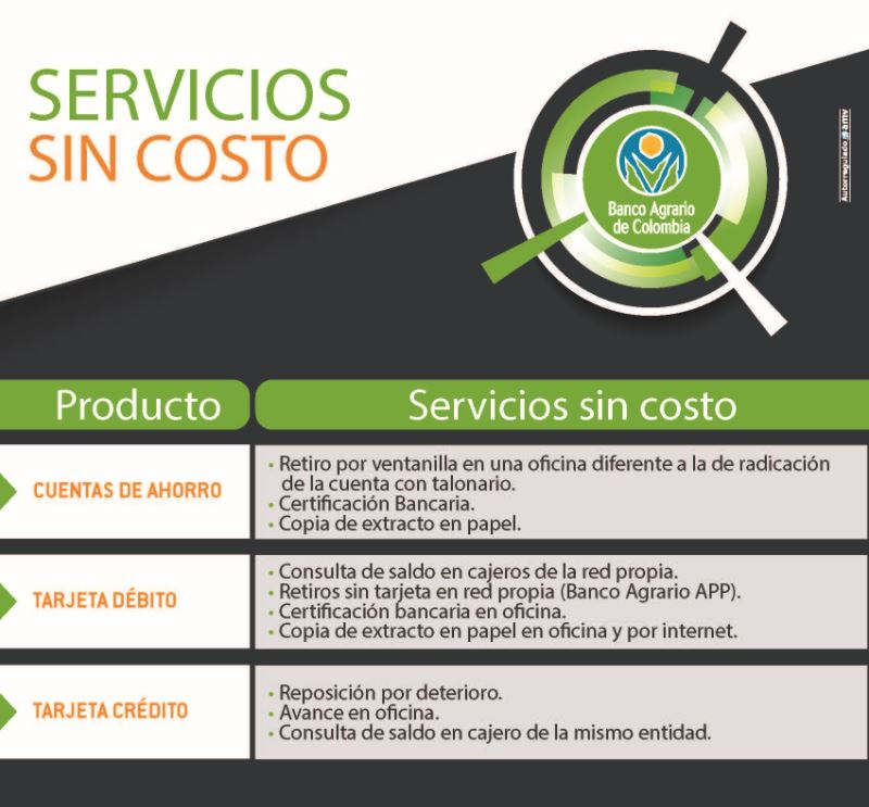 Servicios con costos